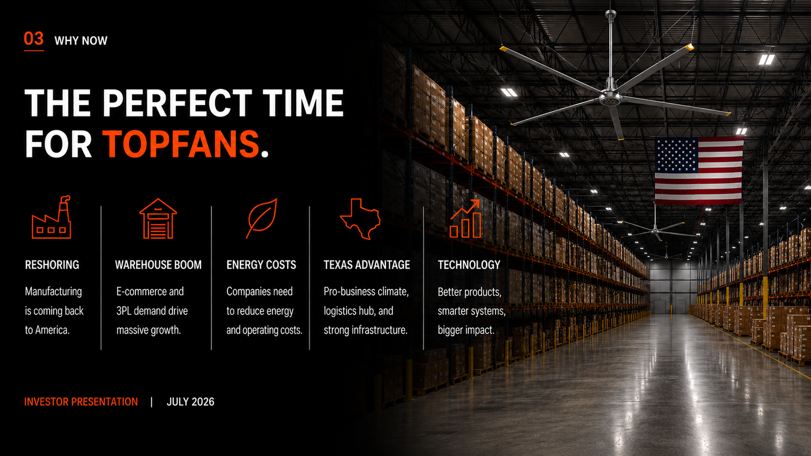TOPFANS investor presentation slide 03