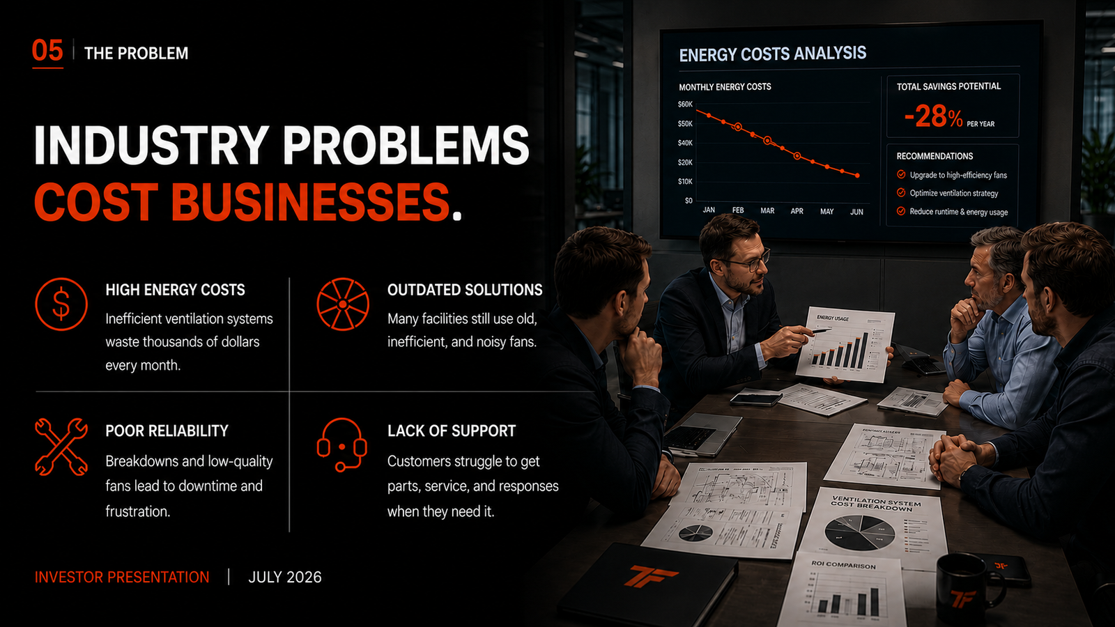 TOPFANS investor presentation slide 05