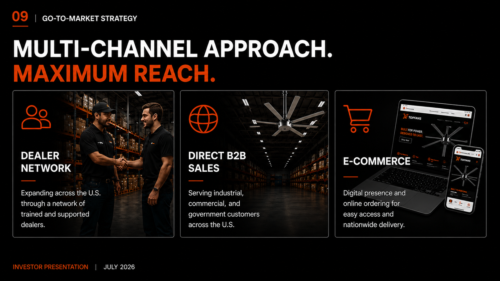 TOPFANS investor presentation slide 09