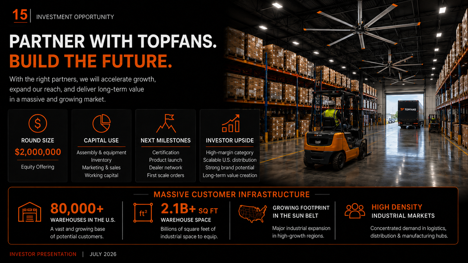 TOPFANS investor presentation slide 15